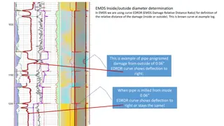 Pipeline Diameter Determination Using EMDS Curve Analysis