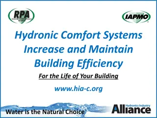 Efficient Hydronic Comfort Systems for Sustainable Building Solutions