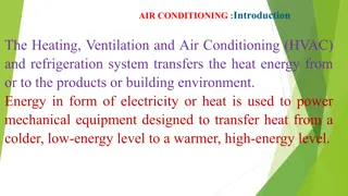 The Basics of Air Conditioning and HVAC Systems