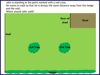 concepts of equidistance and angle bisector in geometry