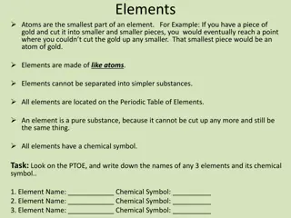 Chemistry: Elements, Molecules, Compounds, and Mixtures Flow Chart