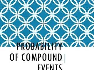 Probability of Compound Events