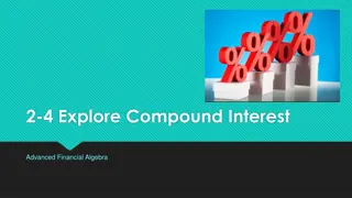 Compound Interest in Advanced Financial Algebra