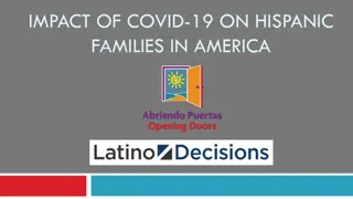 Impact of COVID-19 on Hispanic Families in America - Survey Findings