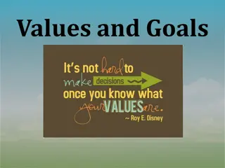 Understanding Values, Goals, and Success