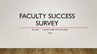 Faculty Success Survey Fall 2022 for New Hires at VSU: Insights and Feedback