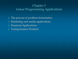 Linear Programming Application in Marketing: Media Selection for SMM Company