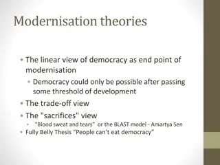 Perspectives on Modernization, Development, and Democracy