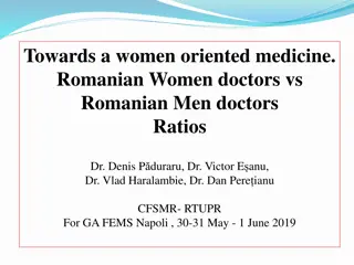 Gender Disparity in Romanian Medical Profession: A Study of Women vs. Men Doctors