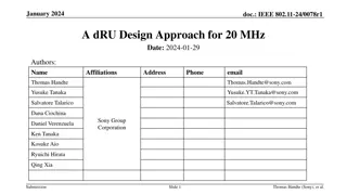 IEEE 802.11-24/0078r1 dRU Design Approach for 20 MHz