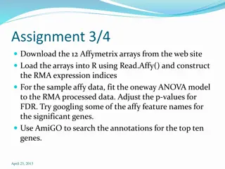 Analysis of Affymetrix Arrays Using RMA and ANOVA Model