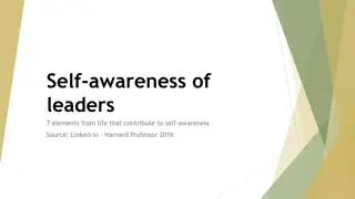 Exploring Self-Awareness: Insights and Reflections on Leadership and Personal Growth