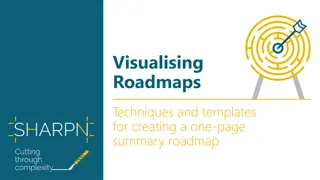 Techniques for Creating Impactful One-Page Roadmaps