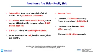 Addressing the Public Health Crisis: Innovative Strategies for Improved Health Outcomes