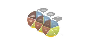 Analysis of Deep Learning Models for EEG Data Processing