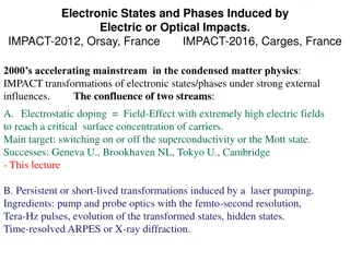 Innovations and Transformations in Condensed Matter Physics