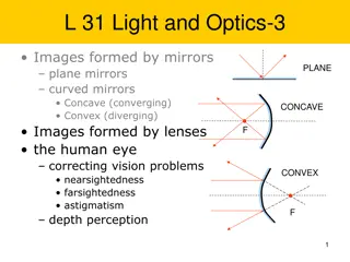 Light, Optics, and Vision Correction