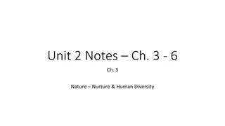 Human Diversity and Behavioral Genetics