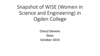 Analysis of Women in Science and Engineering at Ogden College