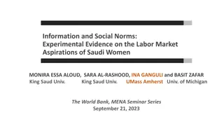 Labor Market Aspirations of Saudi Women