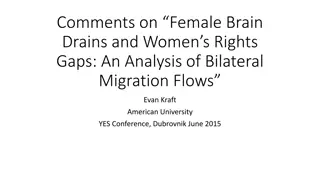 Analysis of Female Brain Drains & Women's Rights Gaps in Bilateral Migration Flows