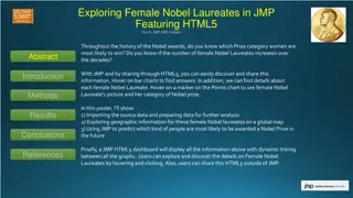 Exploring Female Nobel Laureates in JMP Featuring HTML5