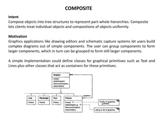 The Composite Design Pattern in Object-Oriented Programming