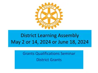 District Grants 2024-25: Policies, Guidelines, and Processes