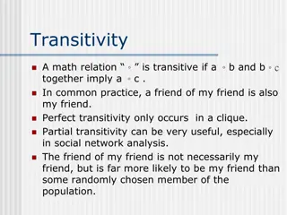 Transitivity and Clustering Coefficient in Social Networks