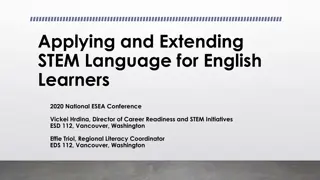 Enhancing Language Learning in STEM Education for English Learners