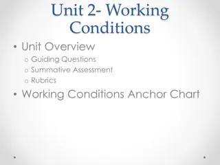 Insights into Challenging Working Conditions Across Different Industries