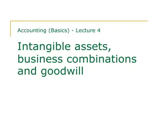 Intangible Assets and Business Combinations in Accounting