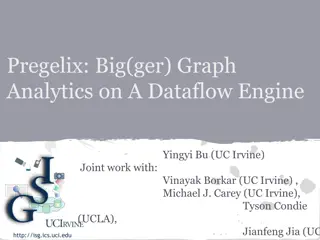 Analyzing Big Graphs with Pregelix Dataflow Engine