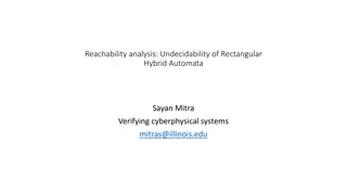 Undecidability in Rectangular Hybrid Automata Analysis