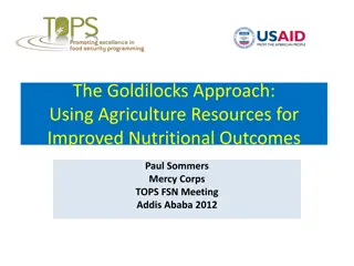 Enhancing Nutritional Outcomes Through Agriculture Resources