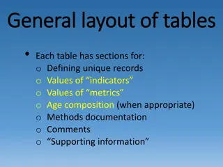 Table Layout Guidelines for Data Presentation