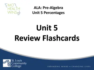 Percentages in Pre-Algebra: A Comprehensive Review