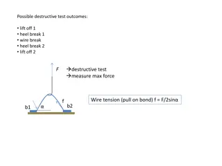 Quality Assessment in Bond Pull Testing for High Reliability Experiments