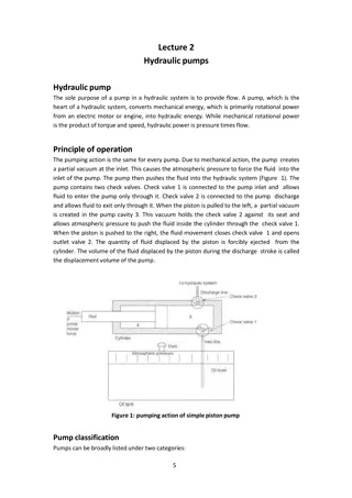 Hydraulic Pumps: Types and Functions