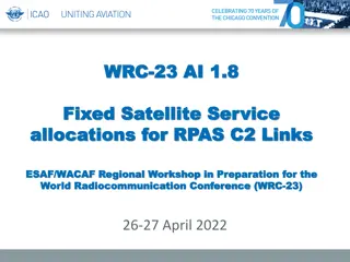 Spectrum Allocations for RPAS C2 Links and ITU-R Resolution 155 Status Update