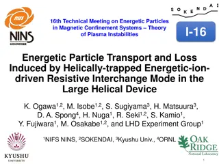 Study on Energetic Particle Transport and Loss in Magnetic Confinement Systems