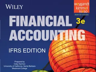 Merchandising Operations in Financial Accounting