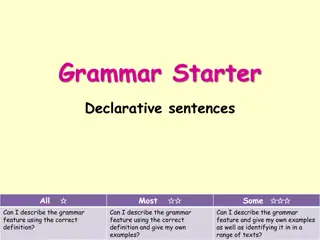 Examples of Declarative and Interrogative Sentences