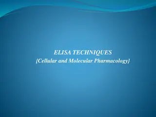 ELISA Techniques in Cellular and Molecular Pharmacology