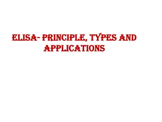 Understanding ELISA: Principle, Types, and Applications