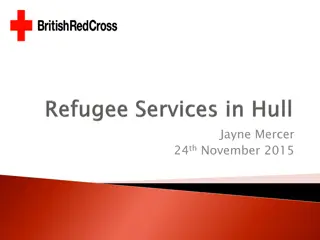 Services for Refugee Women in Hull: Support and Resources Overview