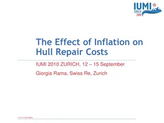 The Effect of Inflation on Hull Repair Costs - Analysis and Implications