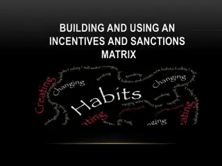 Building and Using an Incentives and Sanctions Matrix for Behavior Modification