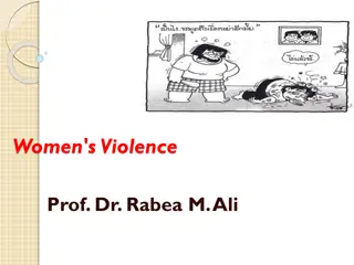 Understanding Violence Against Women: Causes, Forms, and Impact