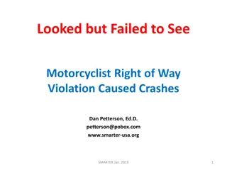 Motorcyclist Safety: Right-of-Way Violation Causes